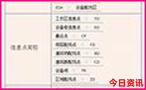 塔村必去的三个景点